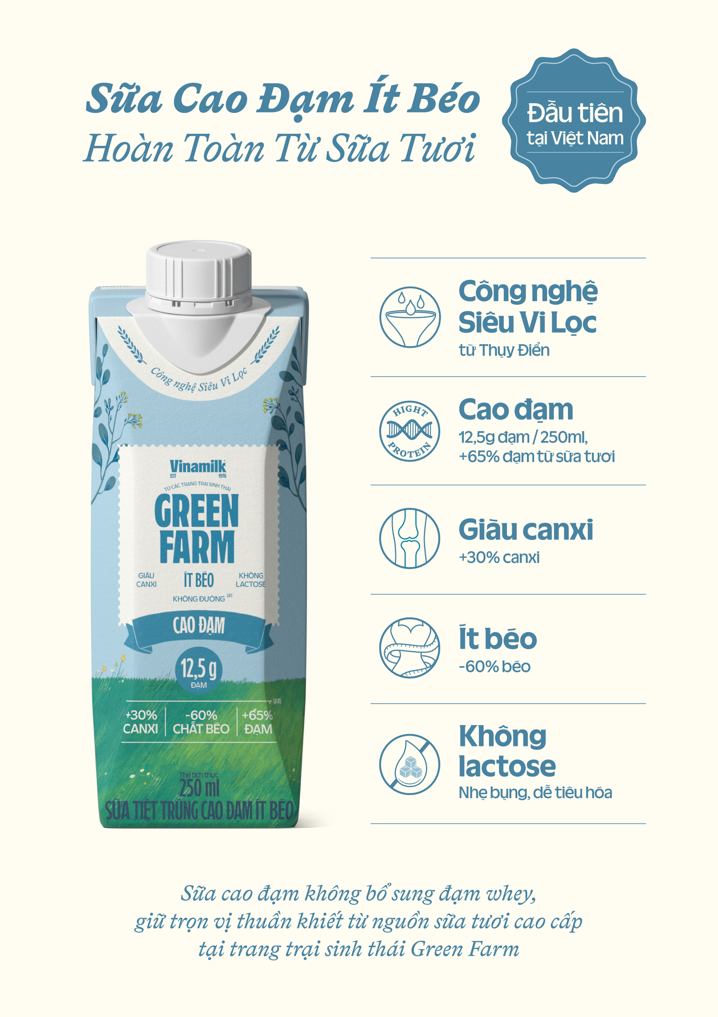 Sữa tươi tiệt trùng Cao đạm ít béo Vinamilk Green Farm